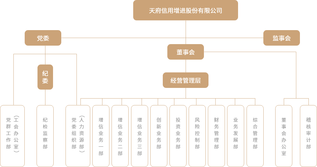 组 1742(1)