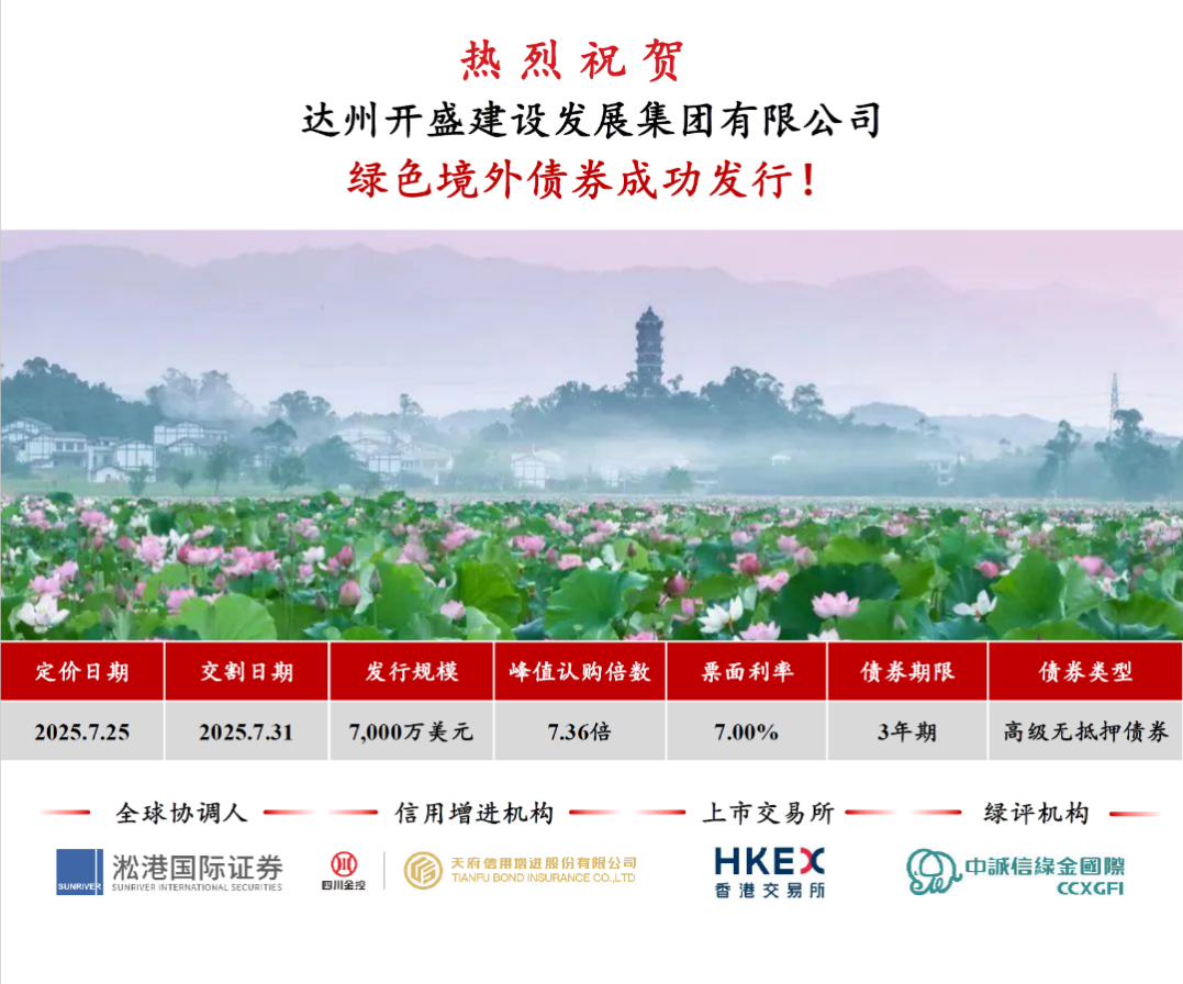 达州开盛绿色美元债