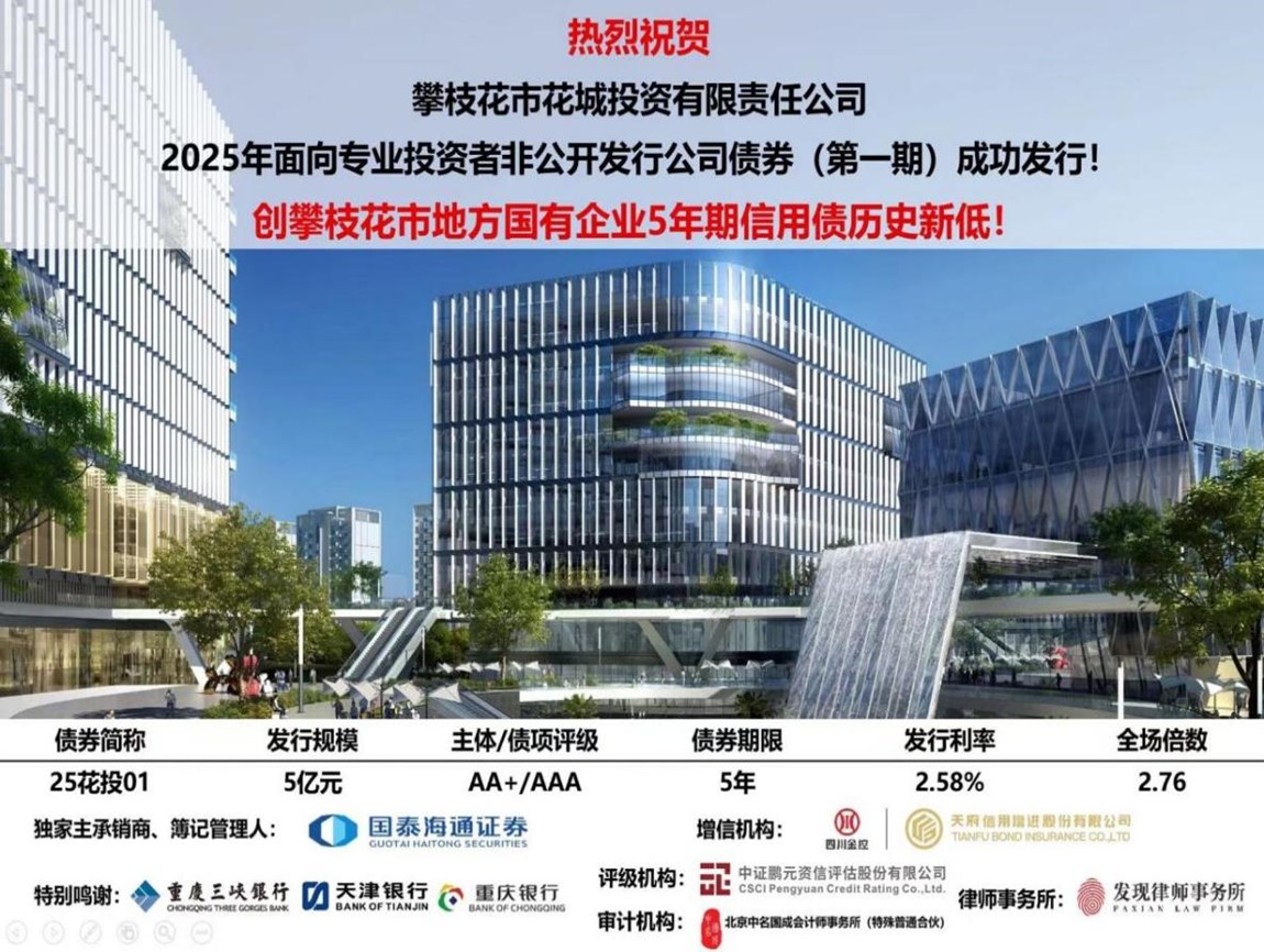 支持降低融资成本 助力攀西经济发展——公司增信攀枝花地方国企5年期信用债利率创新低