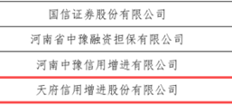 公司成为全国首批取得银行间市场交易商协会信用风险缓释凭证创设机构资质的地方专业增信（担保）机构