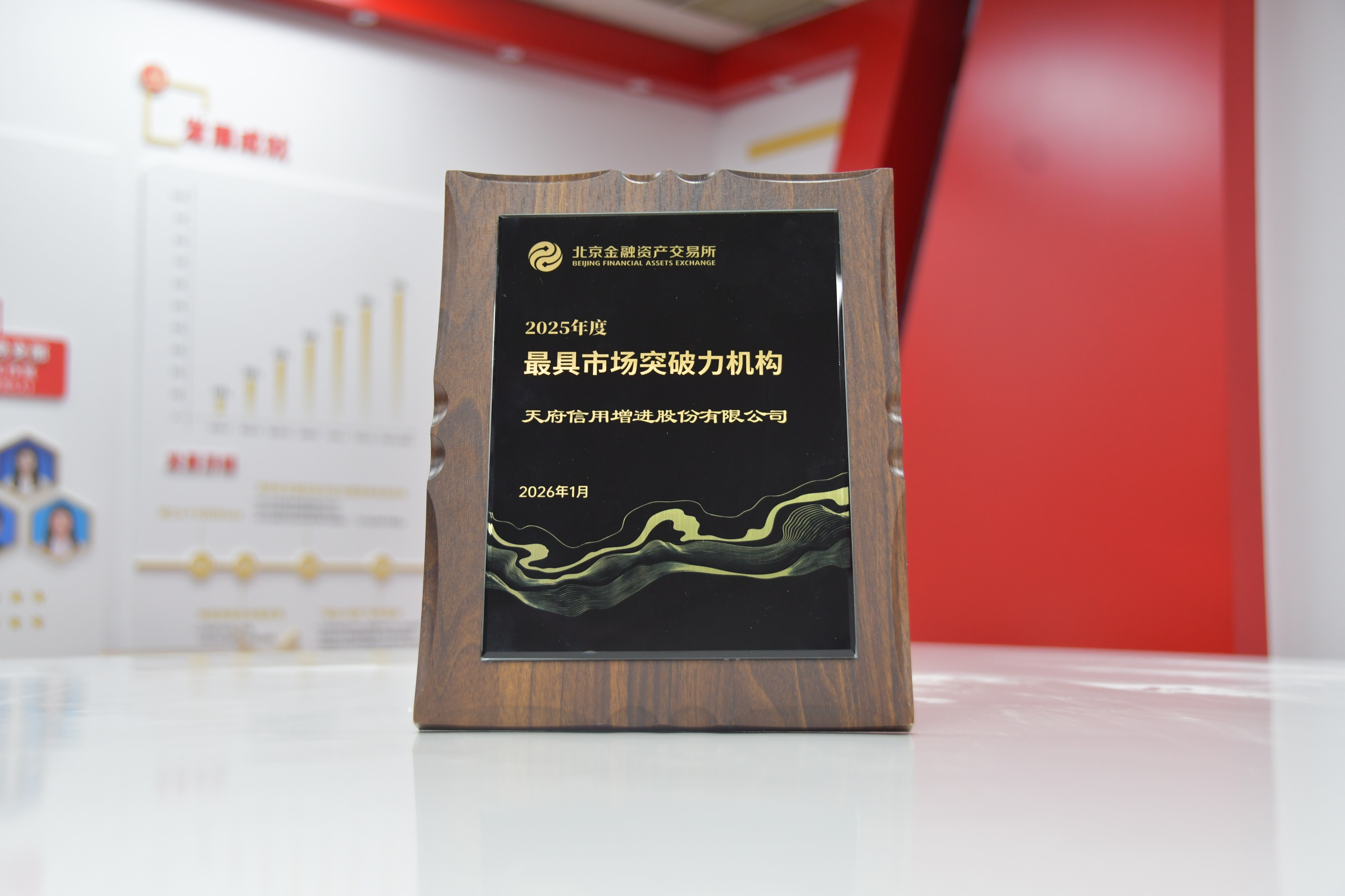 喜报|天府增进荣获北金所2025年度“最具市场突破力机构”奖